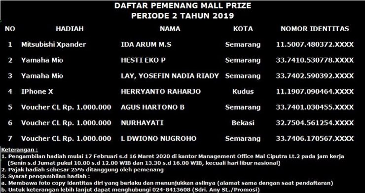 Daftar Pemenang Mall Prize Periode 2 Tahun 2019
